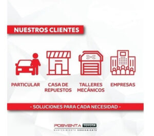 Amortiguador Delantero De Toyota Etios Mod 2016-2022 - Imagen 6